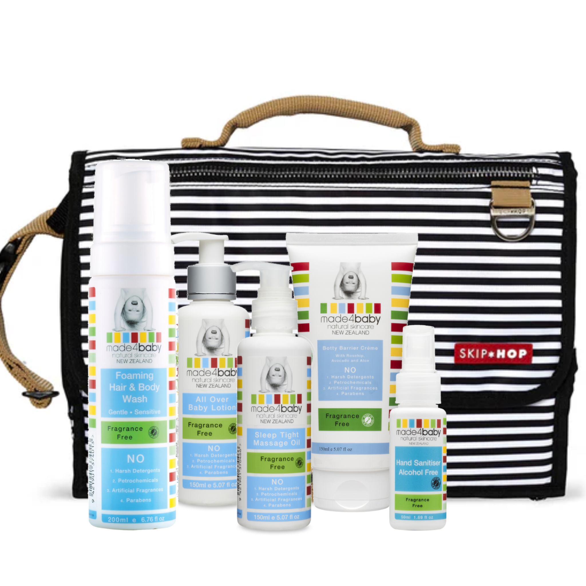 GIFT SETS
