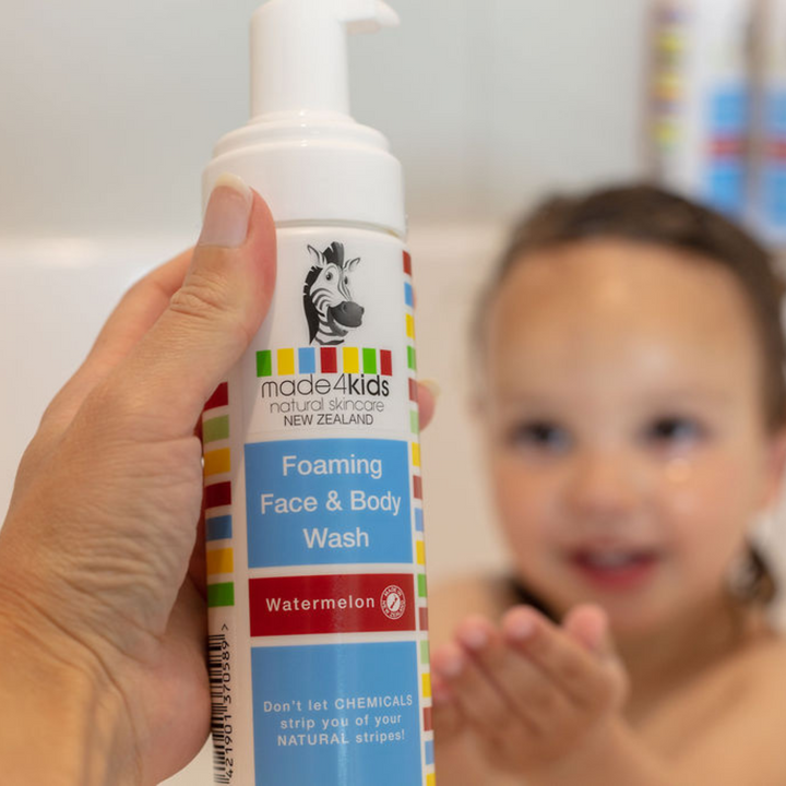 CopyofCopyofCopyofCopyofProduc